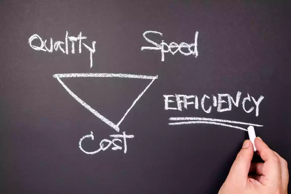 How to Leverage Equipment Financing to Elevate Business! How to Leverage Equipment Financing to Elevate Business!