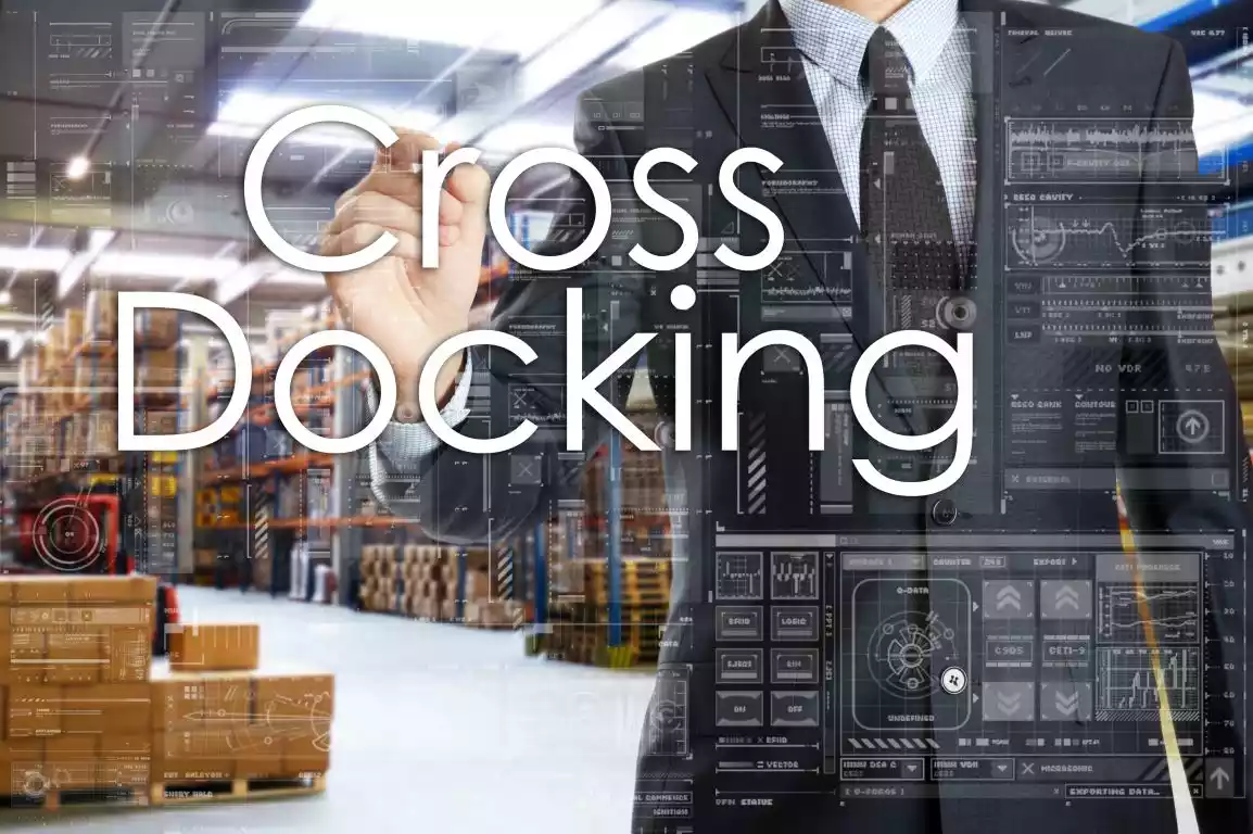 Revolutionary: Revealing the Power of Cross-Docking Returns Revolutionary: Revealing the Power of Cross-Docking Returns