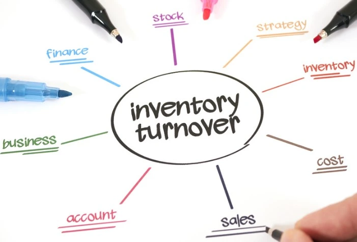 Secure Inventory Turnover Secrets Spilled Here! Secure Inventory Turnover Secrets Spilled Here!